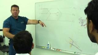 The Brachial Plexus explained [upl. by Nalek]