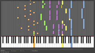 Starmachine2000  Wintergatan  Synthesia arranged for Viola Violin and Piano Duet [upl. by Martell]