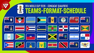 FIFA World Cup 2026 CONCACAF Qualifiers All Qualified Teams and Format [upl. by Tobe999]