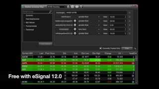 eSignals Market Screener Plus – Introduction Video [upl. by Othe]