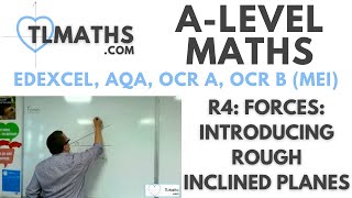 ALevel Maths R416 Forces Introducing Rough Inclined Planes [upl. by Larred]