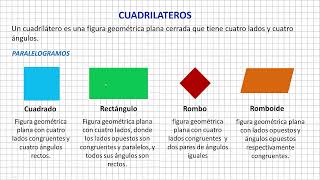 Cuadriláteros [upl. by Newbill]