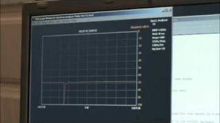 Analog Digital Converter test [upl. by Coates976]