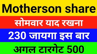 samvardhan motherson share latest news  samvardhan motherson news today  motherson target price [upl. by Anohr539]