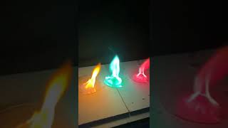 Magic Fire  Make color flames  Simple flame experiments [upl. by Neillij]