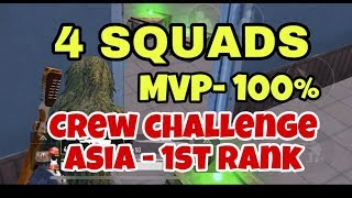 4 Squads rushed at me Crew Challenge Pmis 2019 Champion Ronak  Pubg Mobile [upl. by Evonne]