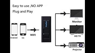 how to use miracast iPazzPortcast instruction [upl. by Giliane]