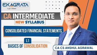 Consolidated Financial Statement  L1  CA Inter Adv Accounts  New Syllabus  CA Anshul Agrawal [upl. by Llered]