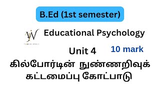 Educational Psychology unit 4 10 markbed 1st semesterbedTeaching world 🌍 [upl. by Sloan]