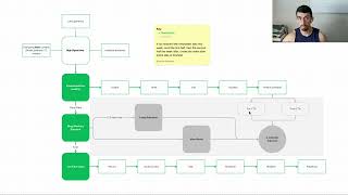 Minimalist content plan for busy creators [upl. by Lonergan]