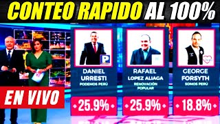 CONTEO RAPIDO AL 100🔴ELECCIONES MUNICIPALES 🔴 LOPEZ ALIAGA VS URRESTI EMPATE TECNICO ONPE [upl. by Noira]