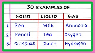 SOLIDS LIQUIDS AND GASES  10 Examples of SOLIDS LIQUIDS AND GASES [upl. by Gronseth]