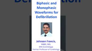 Biphasic and Monophasic Waveforms for Defibrillation [upl. by Lubbi]