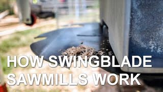 How Swingblade Sawmills Work [upl. by Eneryt]