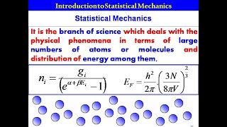 Introduction to the Parameters of Statistical Mechanics  Statistical Mechanics [upl. by Aticilef463]