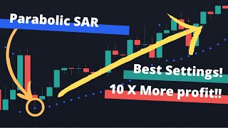 Are you using Parabolic SAR the right way Use this strategy for INSANE profitable trades [upl. by Wayolle]