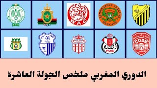 الدوري المغربي نتائج مباريات الجولة العاشرة  الترتيبصداراة الهدافين [upl. by Maurilla]