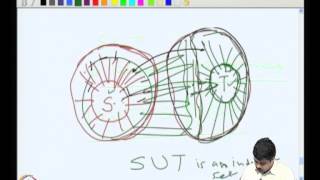 Mod01 Lec07 Dominating set path cover [upl. by Barbuto]