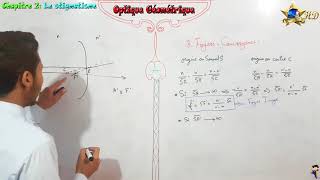 Cours Optique Géométrique partie 13 [upl. by Bloomer111]