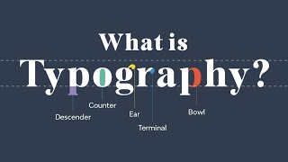 What Is Typography [upl. by Per]