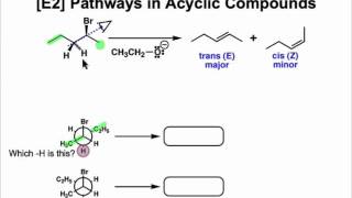 The E2 Pathway in Acyclic Compounds [upl. by Naihr]