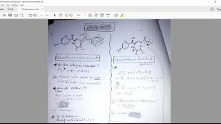 Chloramphenicol 02 [upl. by Candida479]