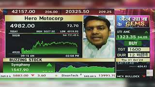 Hero Motocorp Share News Hero Moto Share Latest News Today  Hero Moto Share  31st October 2024 [upl. by Eugene76]