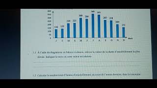 Cap aepe  Épreuve écrite Mathématiques 2023 [upl. by Shanney]