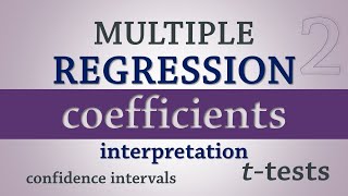 Multiple Regression  Coefficients – Interpretation CI Hypothesis Testing [upl. by Renrut748]