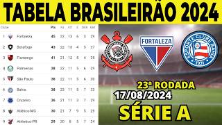 CAMPEONATO BRASILEIRO SÉRIE A  TABELA DO BRASILEIRÃO HOJE  CLASSIFICAÇÃO DO BRASILEIRÃO 2024 [upl. by Norton]