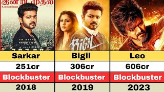 Thalapathy Vijay All Movies List 💥💥  Vijay All Hits And Flops Movies200024  The GOAT Movie [upl. by Emiatej858]