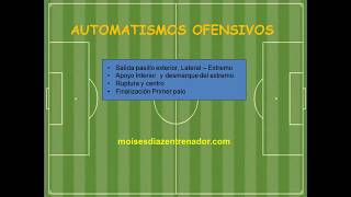 Automatismos fútbol salida por banda [upl. by Hodges]