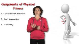 Components of physical fitness [upl. by Atteloc]