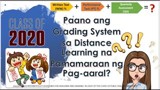 Modified Grading System in the New Normal Learning Delivery Modalities [upl. by Sisenej]