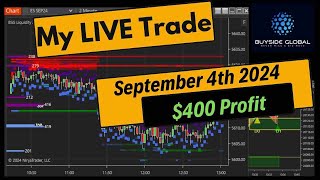 Level 2 OrderFlow Trading  September 4th  400 Profit [upl. by Atikan]