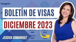 🇺🇸 Boletín de Visas DICIEMBRE 2023  Inmigración [upl. by Yul742]