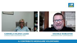 IL CONTRIBUTO MODULARE VOLONTARIO [upl. by Elvie]