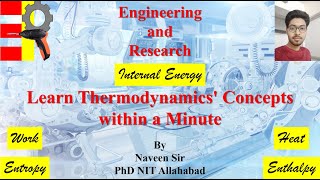 Intrinsic and Extrinsic Property  Thermodynamics  Mechanical Engineering Concepts within a Minute [upl. by Namad120]