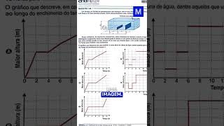 ChatGPT não é bom em MATEMÁTICA [upl. by Ateval]