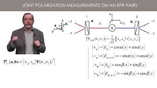 42 Pairs of photons entangled in polarization [upl. by Tessy]