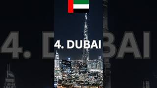 Top 5 Most Visited Cities In The World 🌎 [upl. by Aretta]