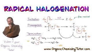 Radical Halogenation of Alkanes [upl. by Gavin]