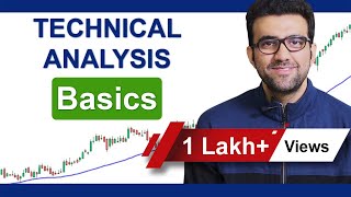 Technical Analysis In Hindi  Course  Technical Analysis of Stocks  By Siddharth Bhanushali [upl. by Pathe925]