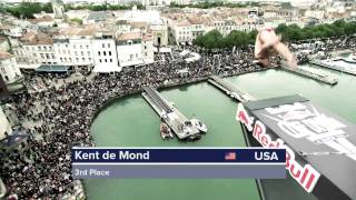 Red Bull Cliff Diving World Series 2010  Event Clip France [upl. by Yesnek]