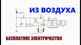 НАИЛУЧШИЙ способ получения бесплатного электричества из электромагнитного поля радиоволн [upl. by Jose915]