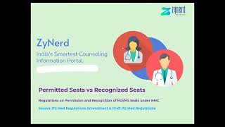 Permitted Seats amp Recognition of MD MS Seats  Accreditation of DNB Seats [upl. by Hochman]