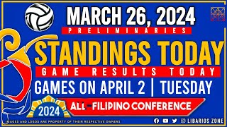 PVL STANDINGS as of MARCH 26 2024  Game Results Today  Games on APRIL 2  Tuesday  pvl2024 [upl. by Patrick]