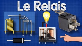 Comment Fonctionnent les Relais  électricien amp [upl. by Nabe]