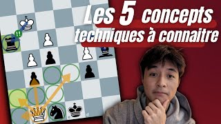 Les 5 concepts techniques à connaître aux échecs [upl. by Laniger]