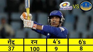 Yusuf Pathan 100 Runs in 37 Balls  Fastest Century by Indian in IPL [upl. by Scrivens]